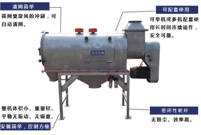 氣旋篩工作原理：篩網(wǎng)受旋風(fēng)的沖刷，可自動清網(wǎng)，單機或多機配套使用長時間連續(xù)運作，安全可靠。