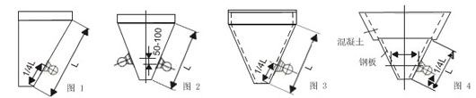 1、圓錐型料倉(cāng)水平安裝（如圖1）、若料倉(cāng)直徑大于1米時(shí)，應(yīng)高于一臺(tái)50-100mm的對(duì)稱位置安裝第二臺(tái)（如圖2）。2、全鋼制對(duì)稱角錐型料倉(cāng)應(yīng)安裝在料倉(cāng)下部某一面沿倉(cāng)高1/4或小于1/4處中心線上。若要求其它三方面或拐角部也產(chǎn)生振動(dòng)，或?qū)τ陔y以處理的物料，則應(yīng)在對(duì)側(cè)面不同高度上再安裝一臺(tái)（如圖3）。3、大容量料倉(cāng)一般上部為混凝土下部為鋼板結(jié)構(gòu)，底部周長(zhǎng)小于4米安裝一臺(tái)，大于4米則每隔4-6米安裝一臺(tái)（如圖4）。