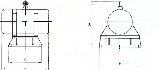 zfb倉(cāng)壁振動(dòng)器規(guī)格：L為整機(jī)長(zhǎng)度，B為整機(jī)寬度，I為整機(jī)高度