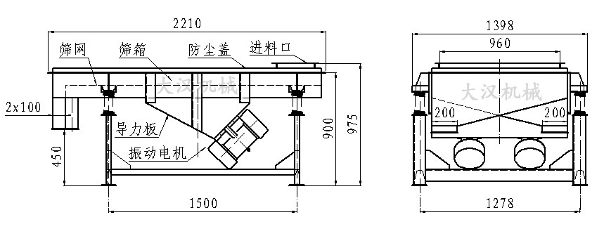 直線振動(dòng)篩內(nèi)部結(jié)構(gòu)由：振動(dòng)電機(jī)，導(dǎo)力板，防塵蓋，進(jìn)料口，篩箱，篩網(wǎng)。