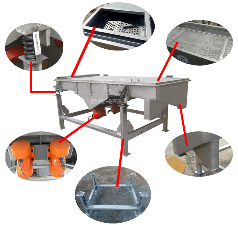 1061直線振動(dòng)篩細(xì)節(jié)：振動(dòng)彈簧，進(jìn)料口，篩網(wǎng)網(wǎng)架，振動(dòng)電機(jī)。