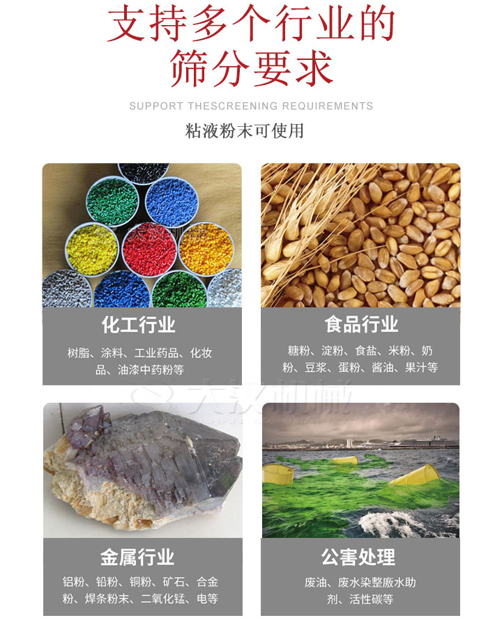 適用于化工行業(yè)，食品行業(yè)，金屬行業(yè)，以及公害處理等行業(yè)。化工行業(yè)：樹脂，涂料，工業(yè)藥品，化妝品，油漆，中藥粉等;食品行業(yè)：糖粉，淀粉，食用鹽，米粉，奶粉，豆?jié){，蛋粉，醬油，果汁等;金屬行業(yè)：鋁粉，鉛粉，銅粉，礦石，合金粉，焊條粉末，二氧化錳，電等。公害處理：廢油，廢水染整廒水助劑，活性炭等。超聲波振動篩支持挑選定制常見的有：不銹鋼，碳鋼，全不銹鋼三種規(guī)格。不銹鋼：耐腐蝕，耐高溫適合化工行業(yè),碳鋼：鋼性強，硬度高經(jīng)久耐用,全不銹鋼：機身經(jīng)久耐用不易生銹不易腐蝕超聲波振動篩共有一到四層可供選擇。大漢超聲波振動篩優(yōu)勢：篩分效率高，篩分精度高，產(chǎn)量可提高0.5-10倍適用于：大米，米粉，綠豆，小米等。輕松解決堵網(wǎng)問題適用10目-635目之間的物料。