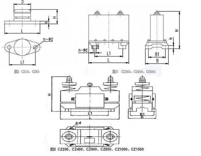 CZ電磁倉壁振動器cz250，cz400，cz800，材質(zhì)000，cz1500的外形尺寸描述。