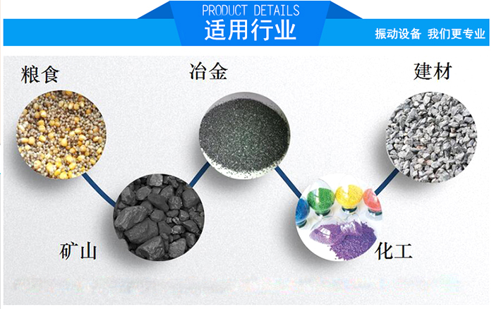 顆粒振動篩適用行業(yè)：糧食，冶金，建材，礦山，化工。