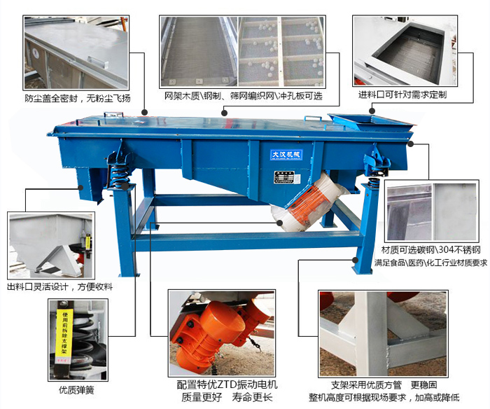 方形振動篩結構包括：防塵蓋：全密封，無粉塵飛揚。網架木質/鋼制，篩網編織網/沖孔板可選。進料口可針對需求定制。出料口靈活設計，方便受料，材質可選碳鋼/304不銹鋼滿足食品/醫(yī)藥/化工行業(yè)材質要求。優(yōu)質彈簧。配置特優(yōu)ZTD振動電機質量更好，壽命更長。支架采用優(yōu)質方管，更穩(wěn)固整機高度可根據(jù)現(xiàn)場要求，加高或降低。