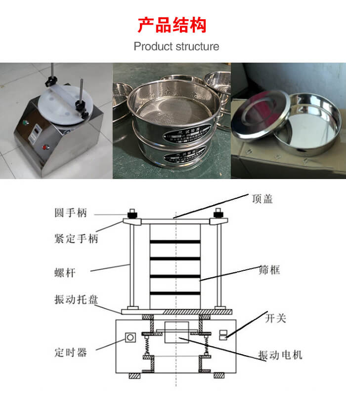 實驗室振動篩-試驗篩結(jié)構(gòu)主要由：圓手柄，緊定手柄，螺桿，振動托盤，篩框，頂蓋等。